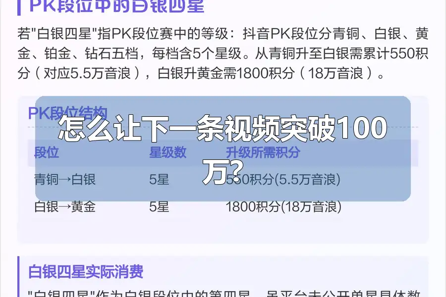 怎么让下一条视频突破100万?