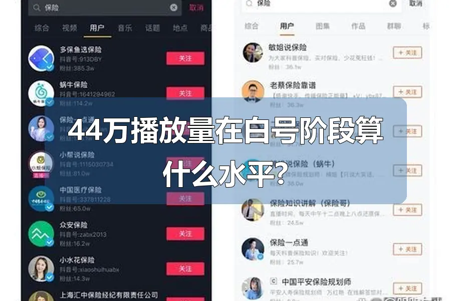 44万播放量在白号阶段算什么水平?
